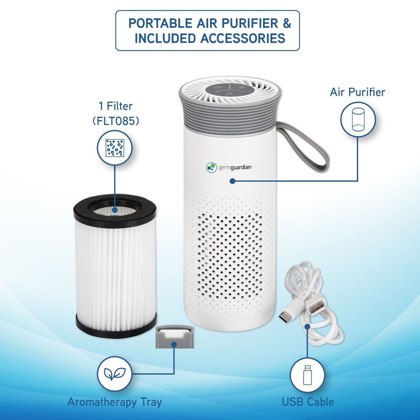 GermGuardian Portable Air Purifier for Small Spaces, USB Cable, 7” White, AC085