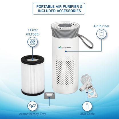 GermGuardian Portable Air Purifier for Small Spaces, USB Cable, 7” White, AC085