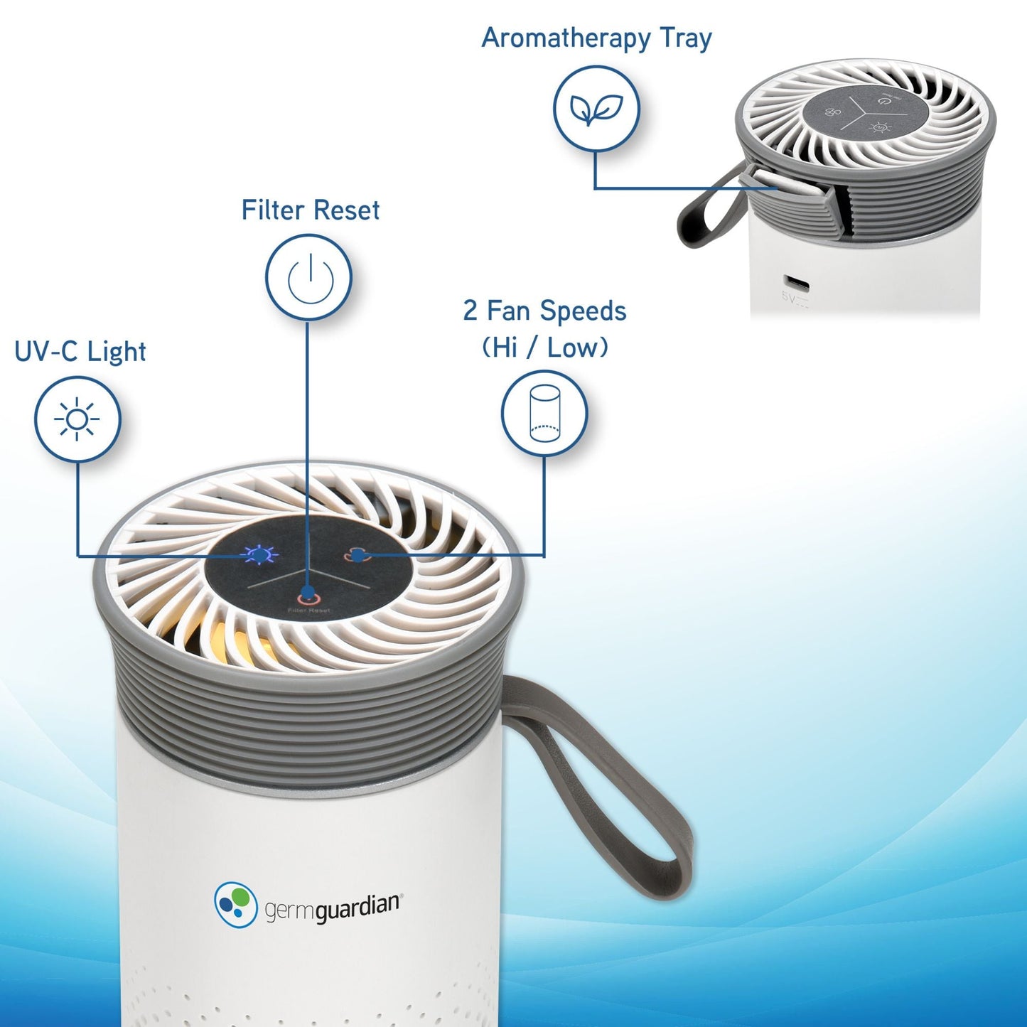 GermGuardian Portable Air Purifier for Small Spaces, USB Cable, 7” White, AC085