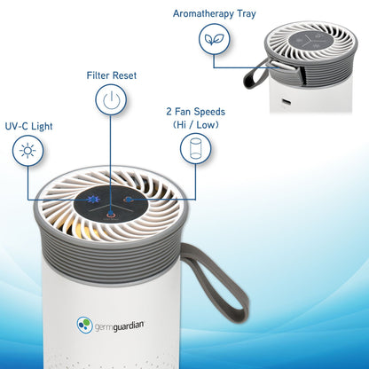 GermGuardian Portable Air Purifier for Small Spaces, USB Cable, 7” White, AC085