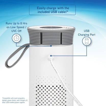 GermGuardian Portable Air Purifier for Small Spaces, USB Cable, 7” White, AC085