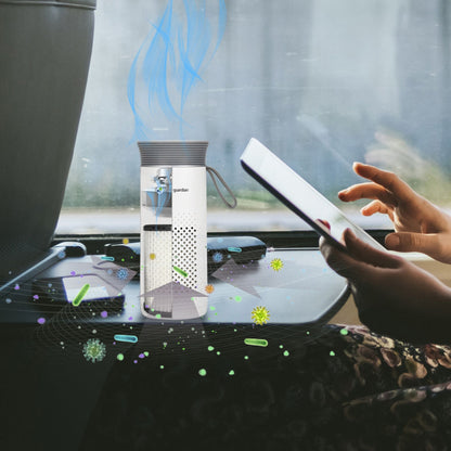 GermGuardian Portable Air Purifier for Small Spaces, USB Cable, 7” White, AC085