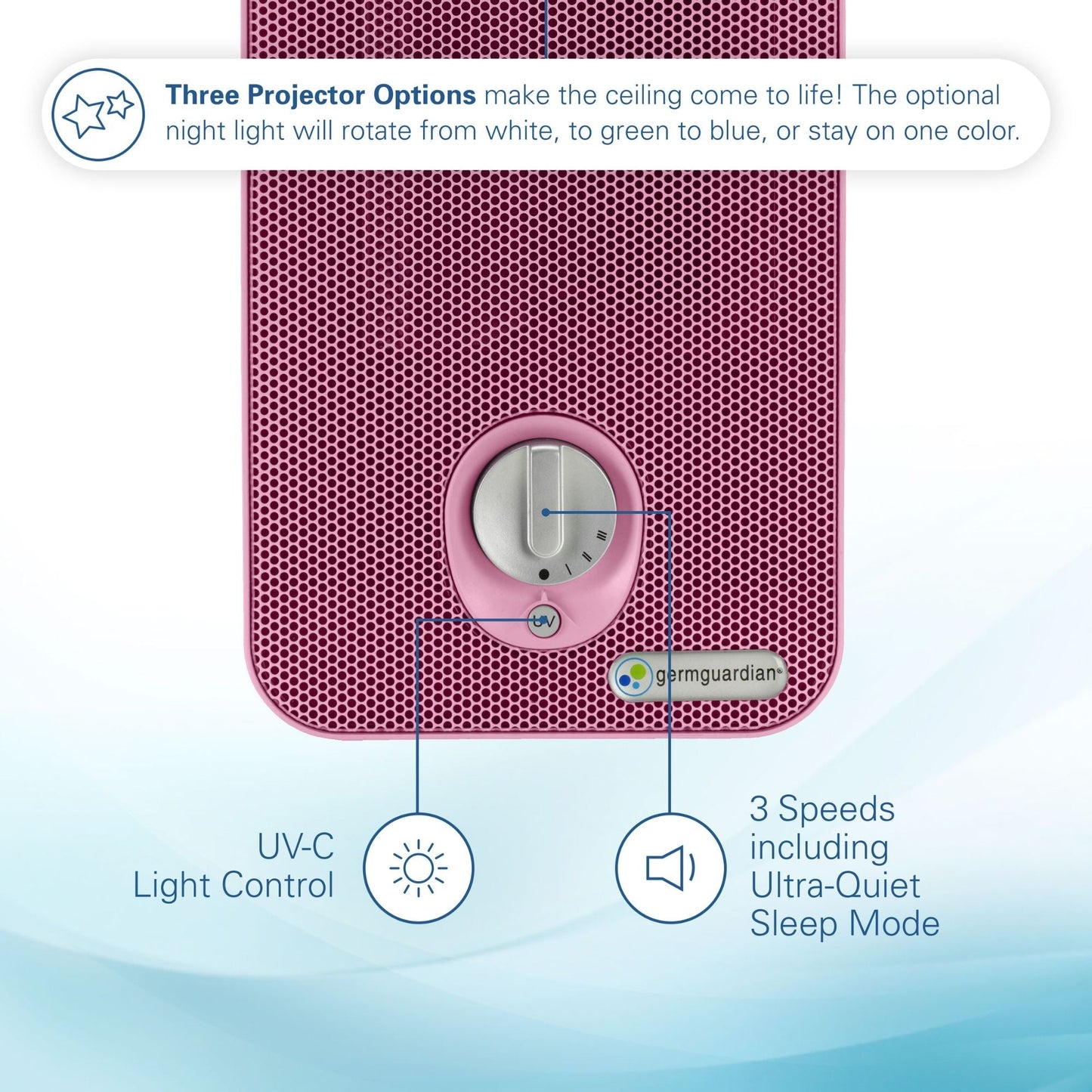 GermGuardian Air Purifier for Home with HEPA Pure Filter, Night Light, Pink