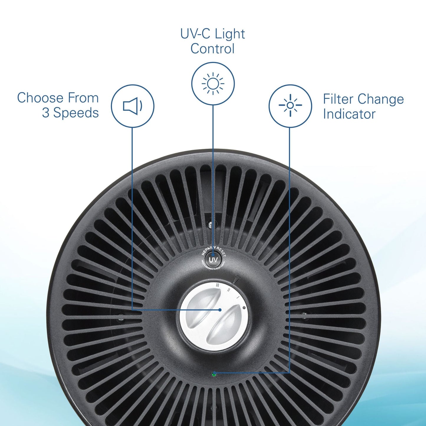GermGuardian 15" Air Purifier with HEPA Filter to Reduce and Trap Allergens