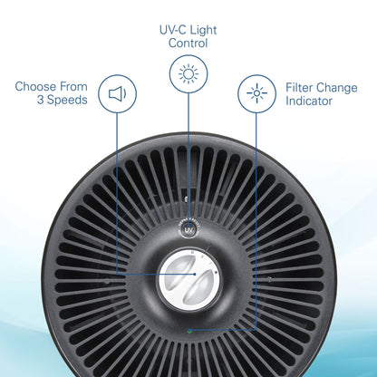 GermGuardian 15" Air Purifier with HEPA Filter to Reduce and Trap Allergens