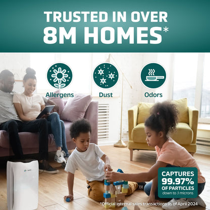 GermGuardian 3-In-1 HEPA Air Purifier for Home, 728 Sq. Ft. Rooms, Air Filter