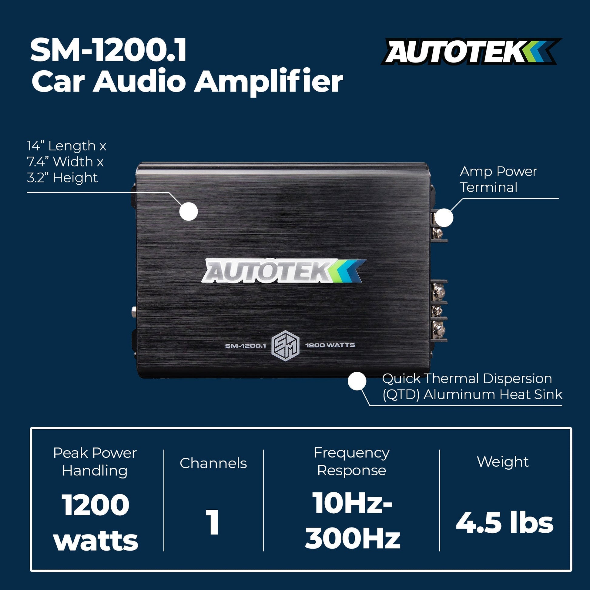 Autotek 1200 Watt 1 Channel Car Audio Amplifier, Street Machine SM-1200.1, Black - Find Fresh Goods