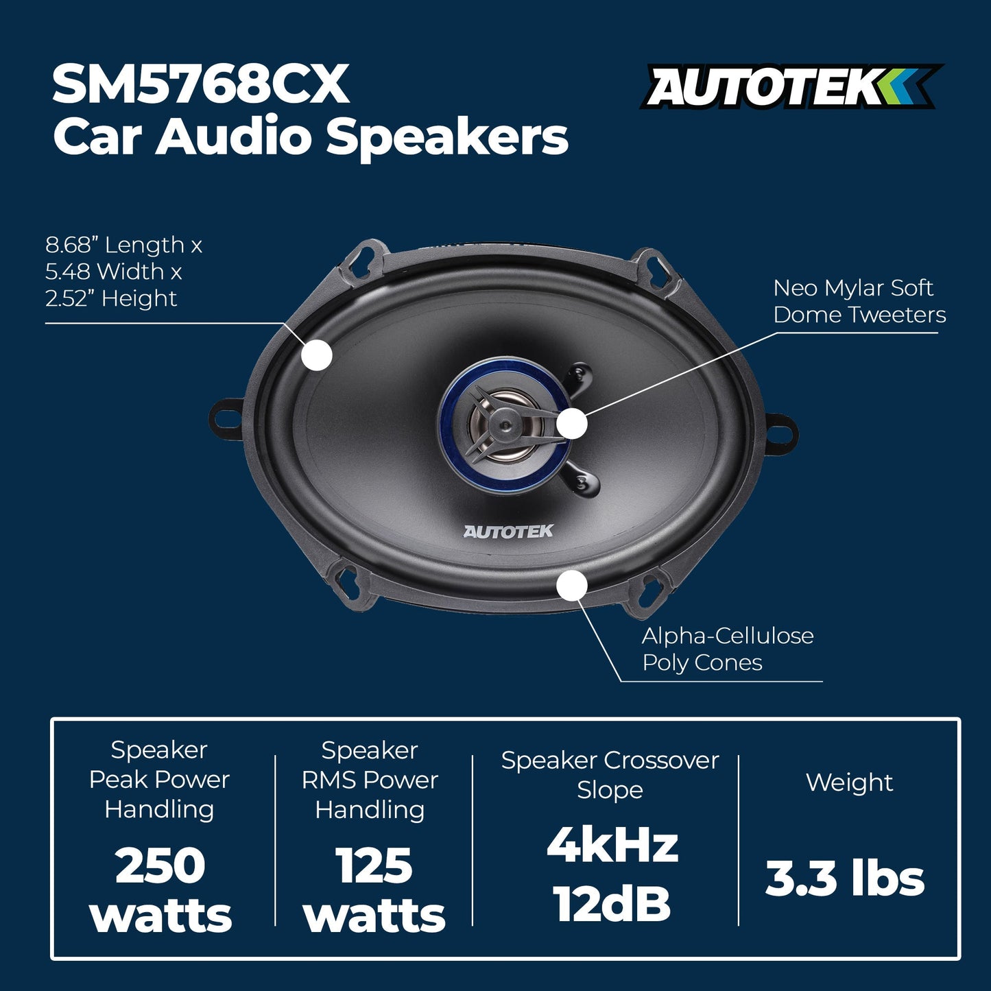 Autotek 4 Pack Street Machine 250W 5"x7" & 6"x8" 2 Way Car Audio Coaxial Speaker - Find Fresh Goods