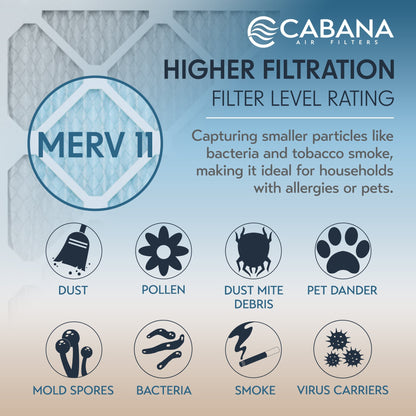 Cabana Air Filters 6 Pack HVAC Furnace Air Filters, MERV 11, 14 x 24 x 1, White