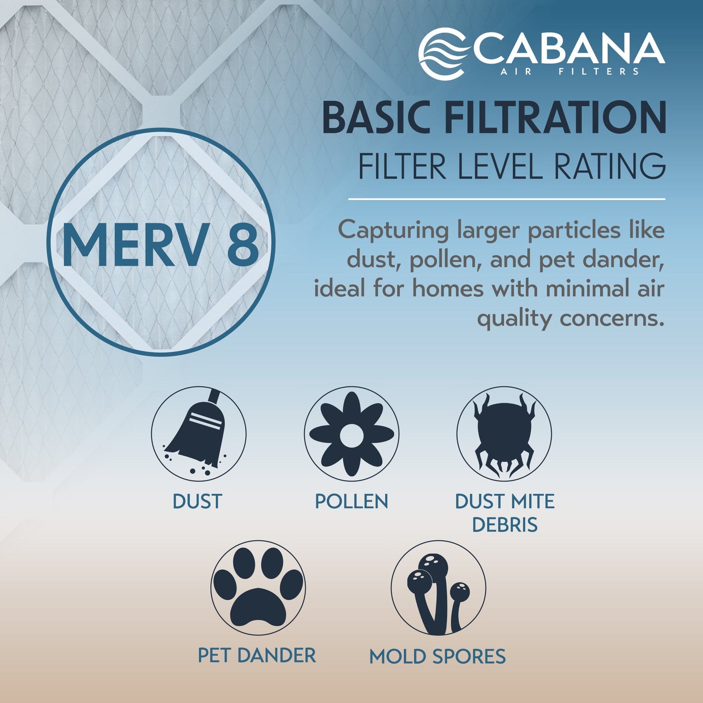 Cabana Air Filters 6 Pack HVAC Furnace Air Filters, MERV 8, 24 x 30 x 1, White