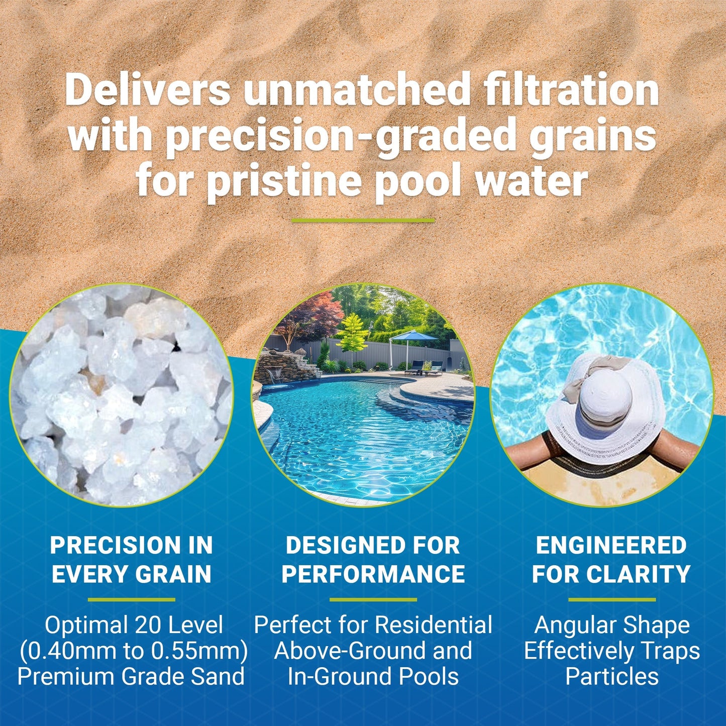 U.S. Silica 2 Pack SILURIAN 20 Grade Pool Filter Sand for Optimal Filtration