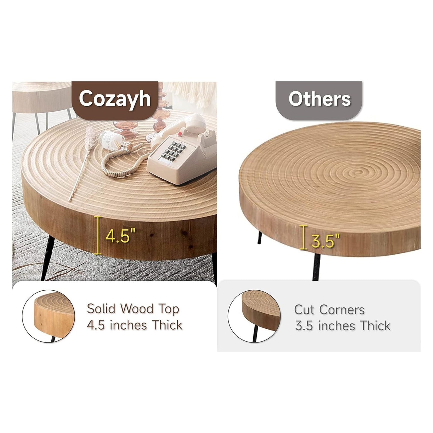 COZAYH 2 Piece Round Coffee Tables, Wooden Living Room Furniture, Ring Pattern