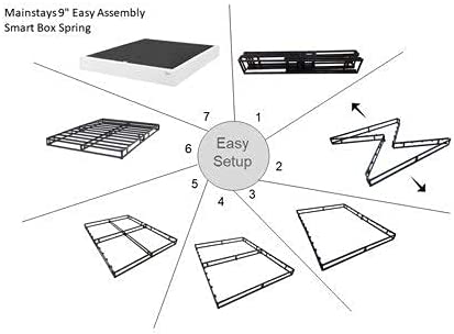 5" Easy Assembly Smart Box Spring, Queen
