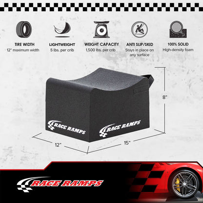 Race Ramps 8 Inch Wheel Cribs for Car Maintenance and Display, RR-WC-8, Black - Find Fresh Goods