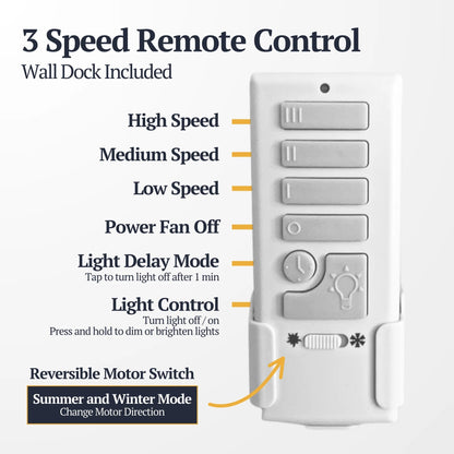 Prominence Home 52" Ceiling Fan, LED Light, Remote, Flush Mount, Espy, White