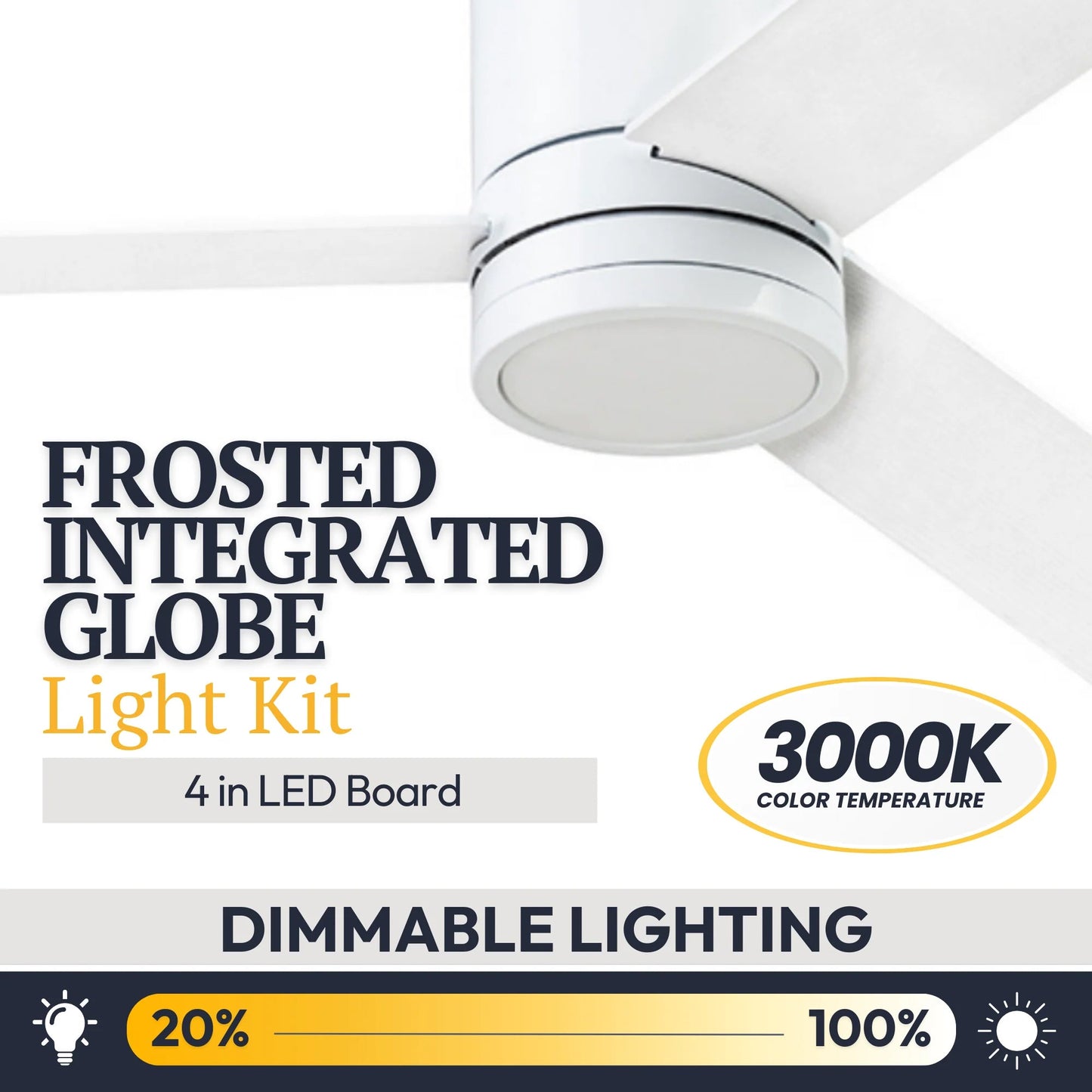 Prominence Home 52" Ceiling Fan, LED Light, Remote, Flush Mount, Espy, White