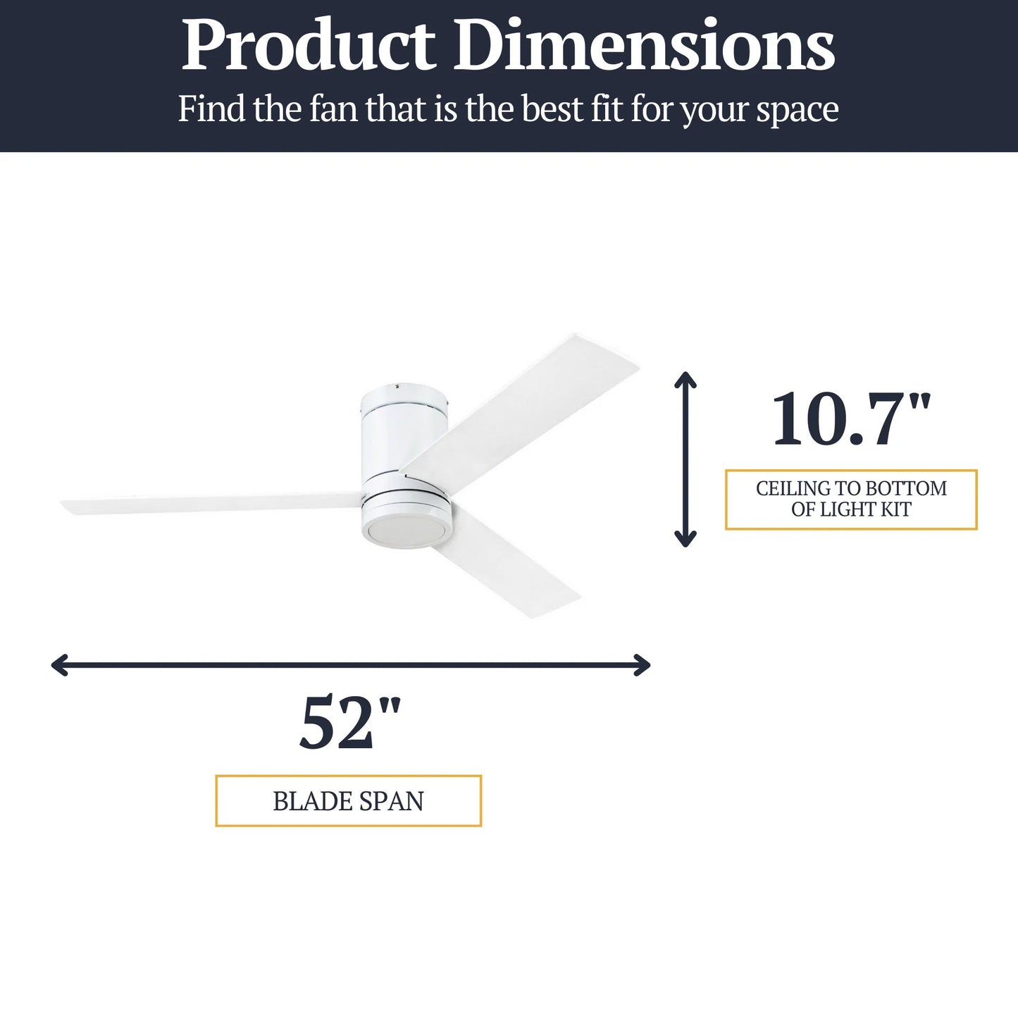 Prominence Home 52" Ceiling Fan, LED Light, Remote, Flush Mount, Espy, White