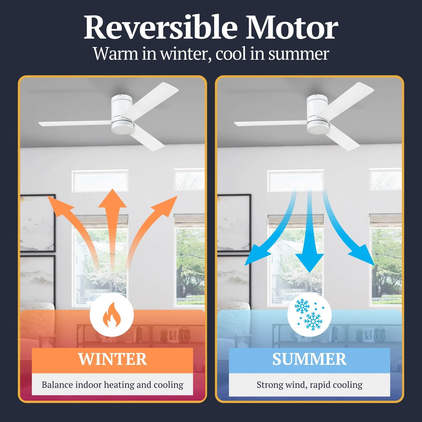 Prominence Home 52" Ceiling Fan, LED Light, Remote, Flush Mount, Espy, White