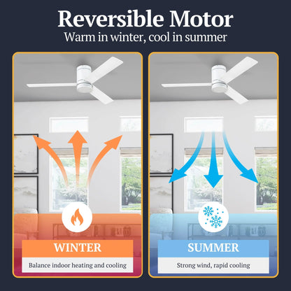 Prominence Home 52" Ceiling Fan, LED Light, Remote, Flush Mount, Espy, White