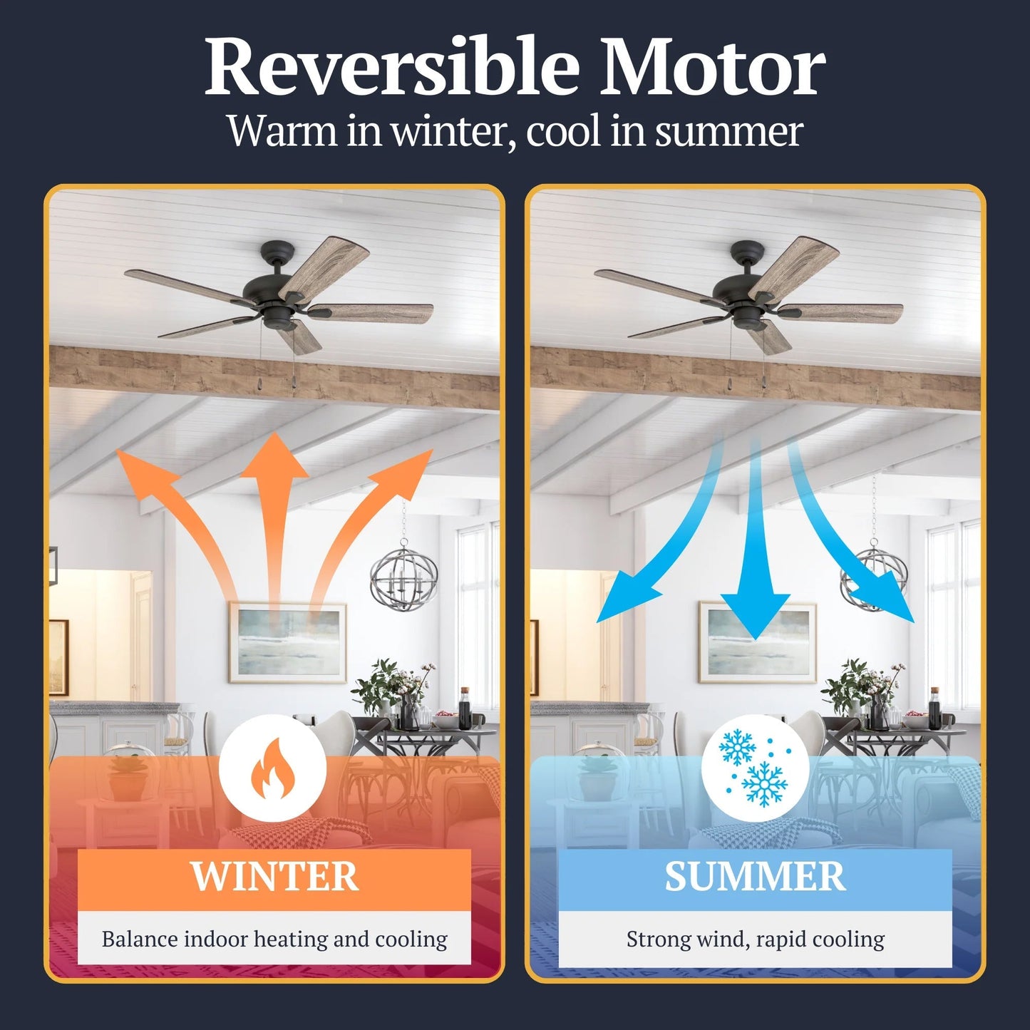 Prominence Home Russwood 42 Inch Farmhouse Ceiling Fan with No Light, Bronze