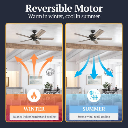 Prominence Home Russwood 42 Inch Farmhouse Ceiling Fan with No Light, Bronze