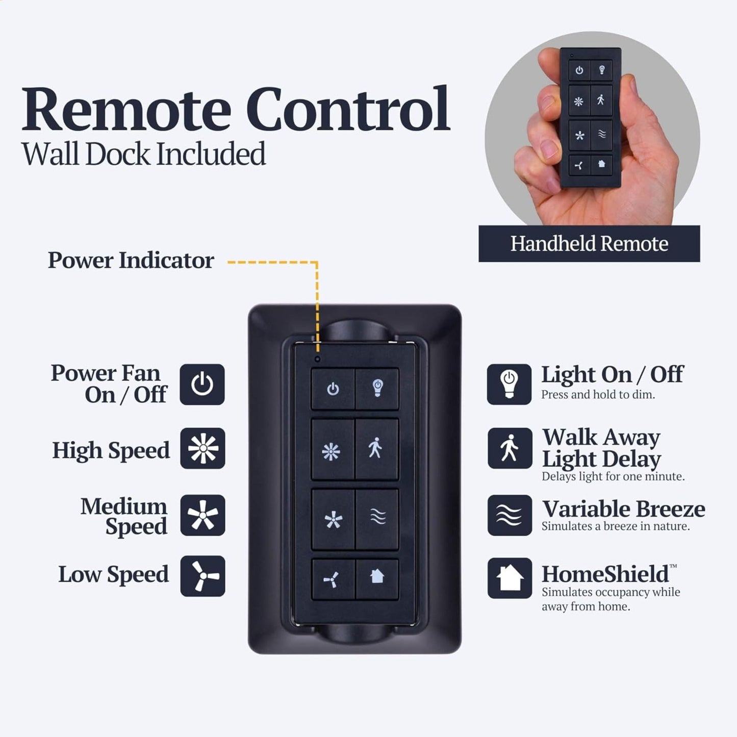 Prominence Home 52 Inch Ennora LED Ceiling Fan with Light and 5 Blades, Bronze