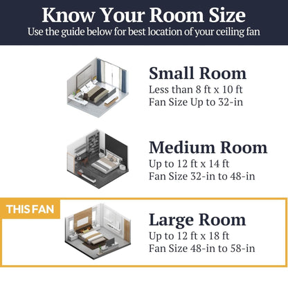 Prominence Home 52 Inch Ennora LED Ceiling Fan with Light and 5 Blades, Bronze