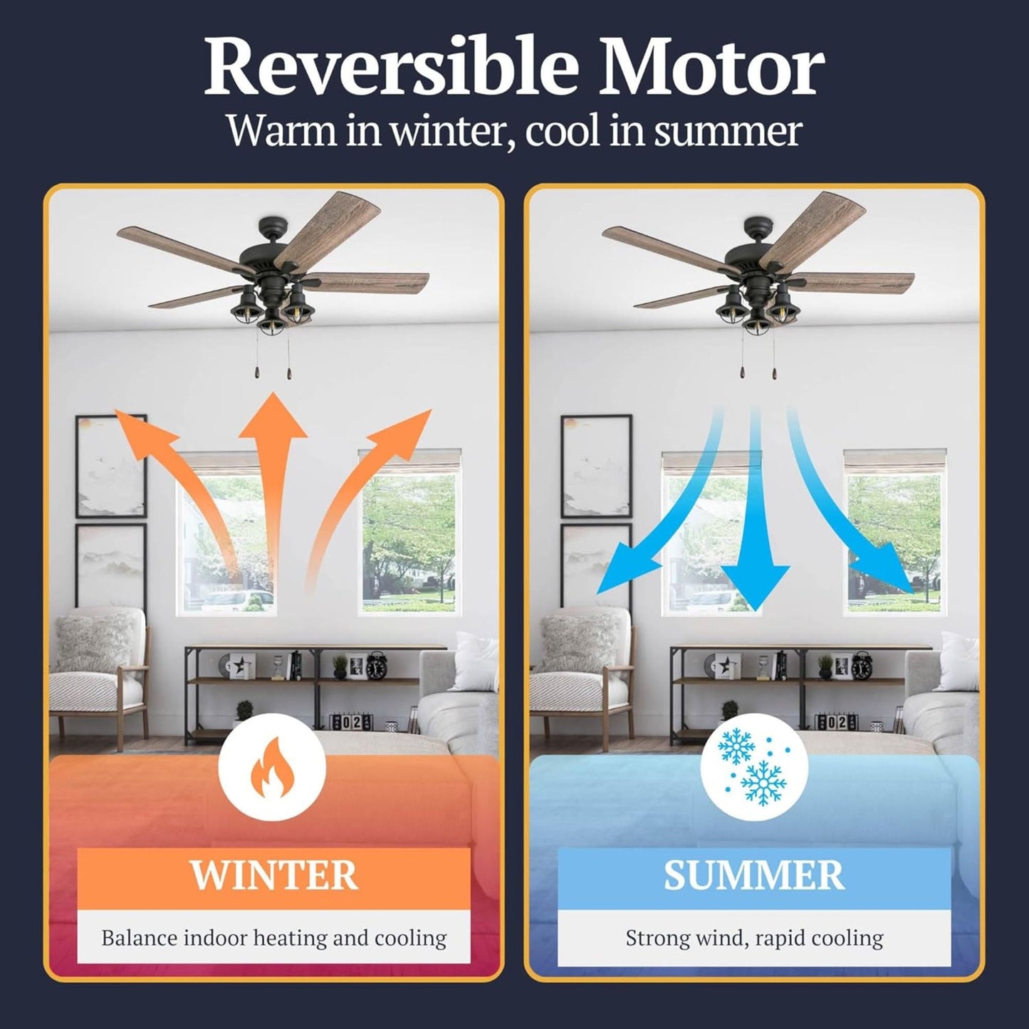 Prominence Home 52 Inch Ennora LED Ceiling Fan with Light and 5 Blades, Bronze