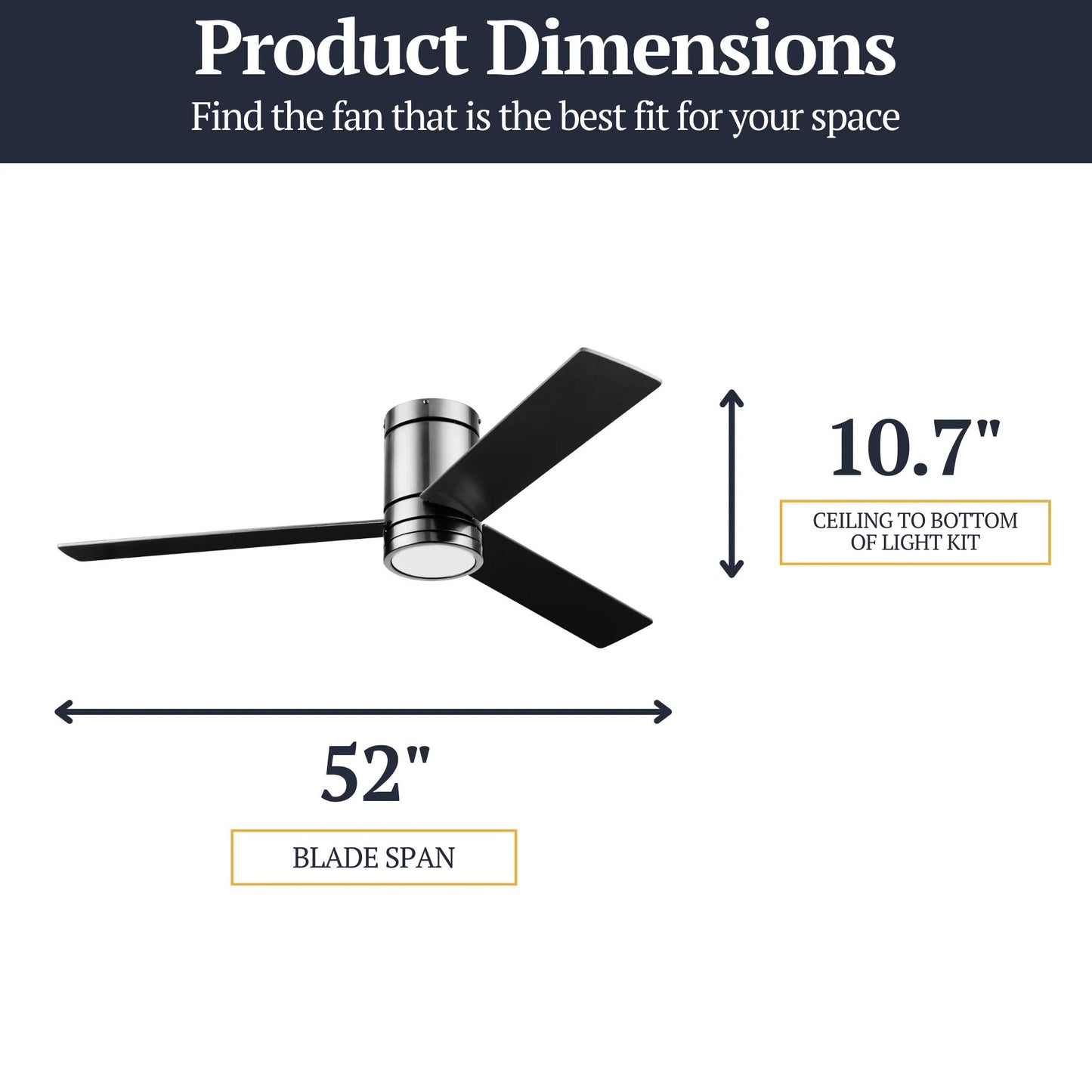 Prominence Home 52" Ceiling Fan, LED Light, Remote, Flush Mount, Espy, Gun Metal