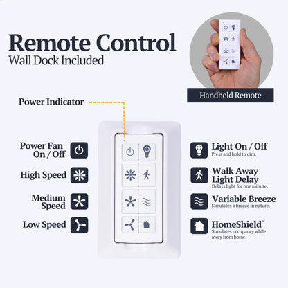 Prominence Home 52" Modern Ceiling Fan, Light, Remote Control Indoor, Soft Gold