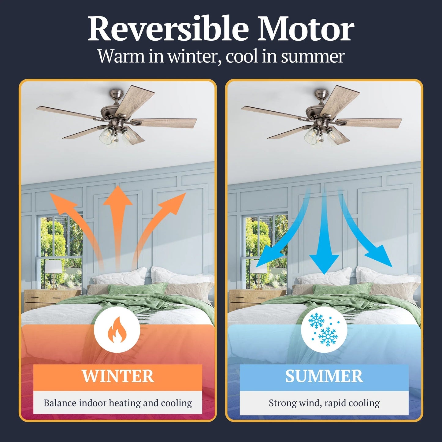 Prominence Home 52 Inch Farmhouse LED Ceiling Fan with Light, Antique Pewter