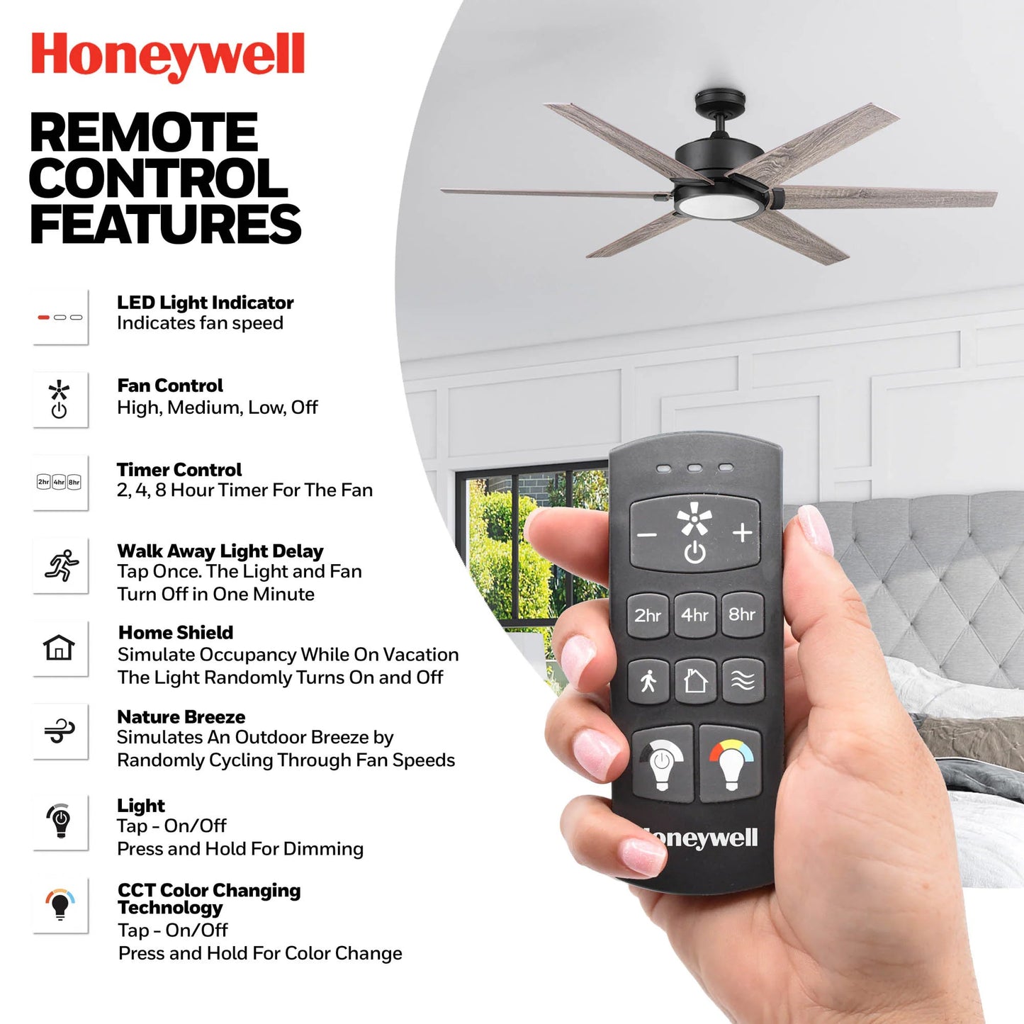 Honeywell Talbert Ceiling Fan, Color Changing LED and Remote, 62", Matte Black