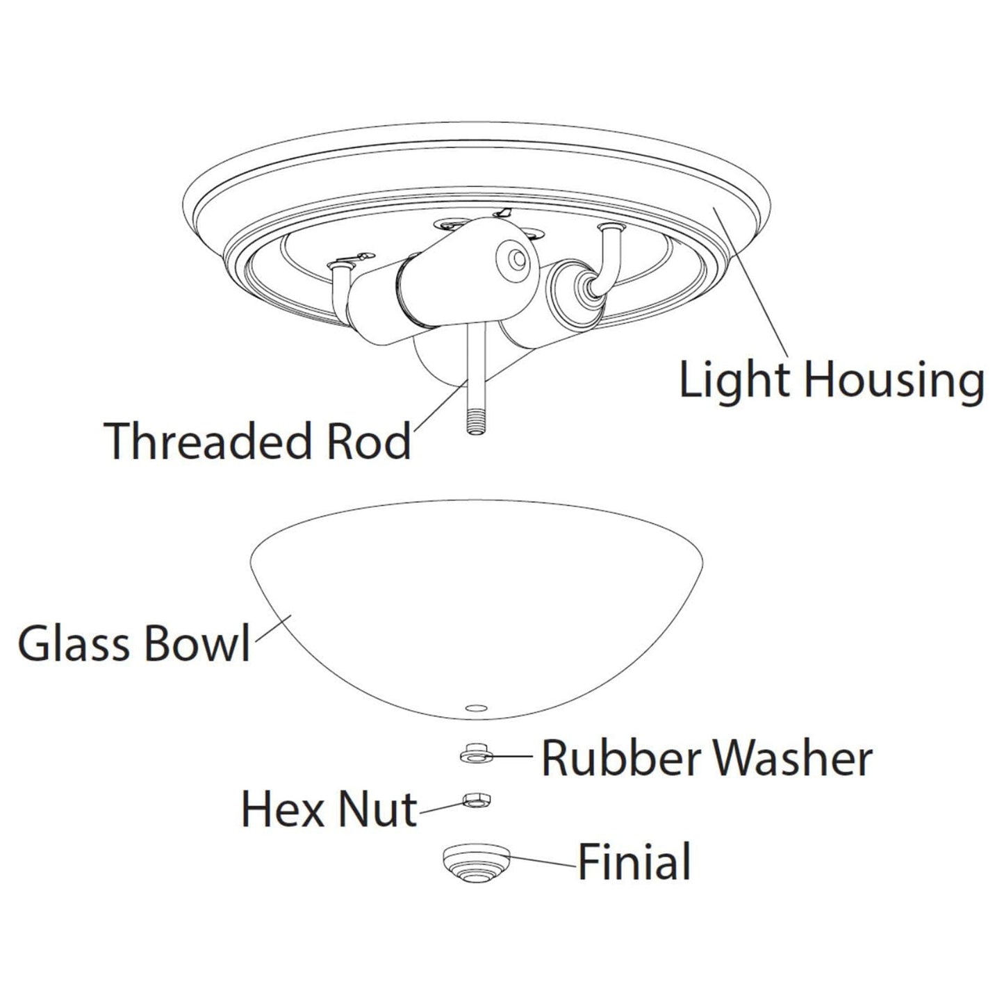 Portage Bay 11 Inch Flush Mount Ceiling Fixture Alabaster Glass Lighting, Bronze