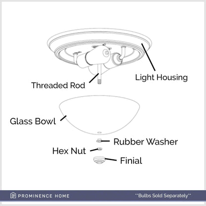 Prominence Home 13” Flush Mount Indoor Ceiling Light, Madalyn, 51379-01, Bronze