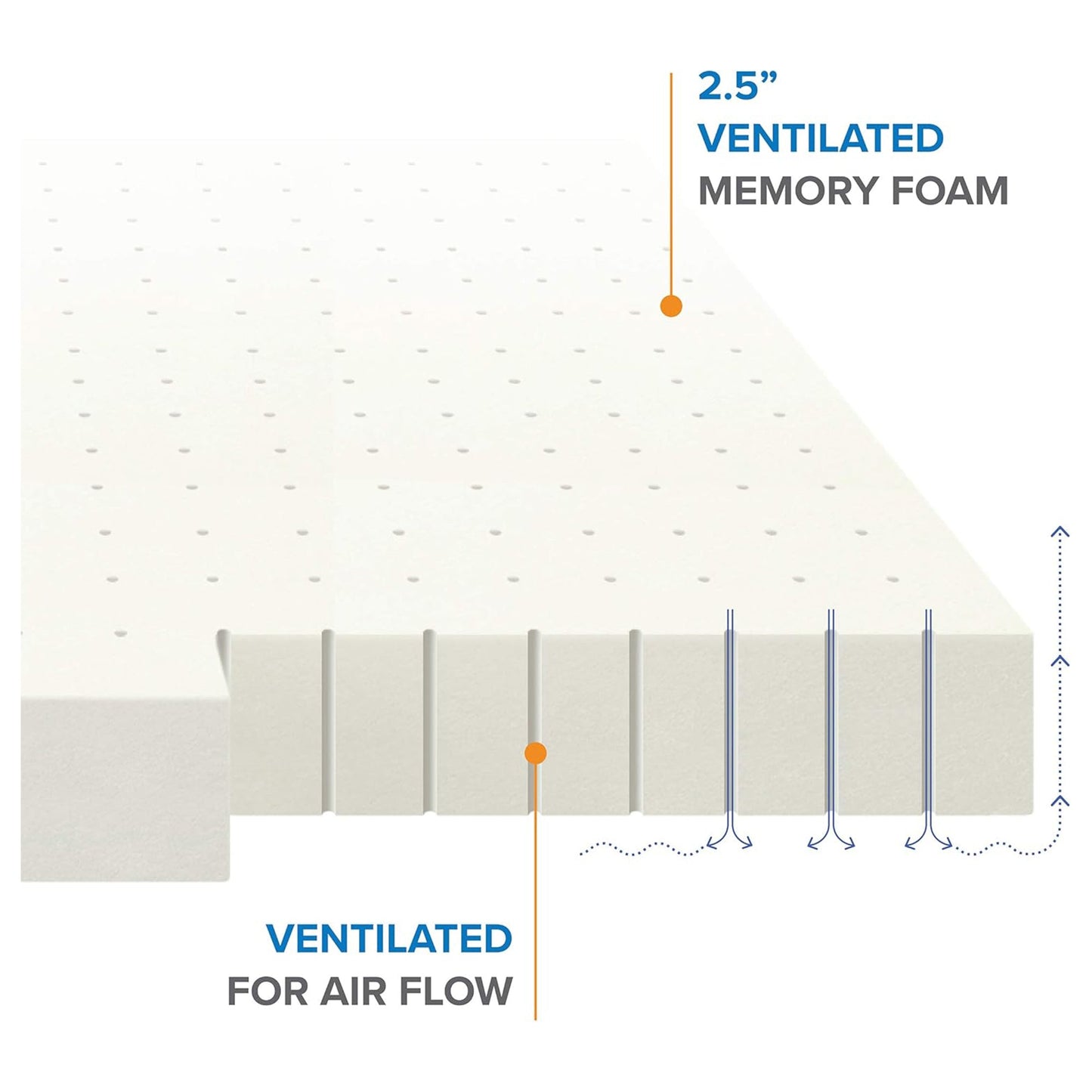 Best Price Mattress 2.5-Inch Ventilated Memory Foam Mattress Topper, Short Queen