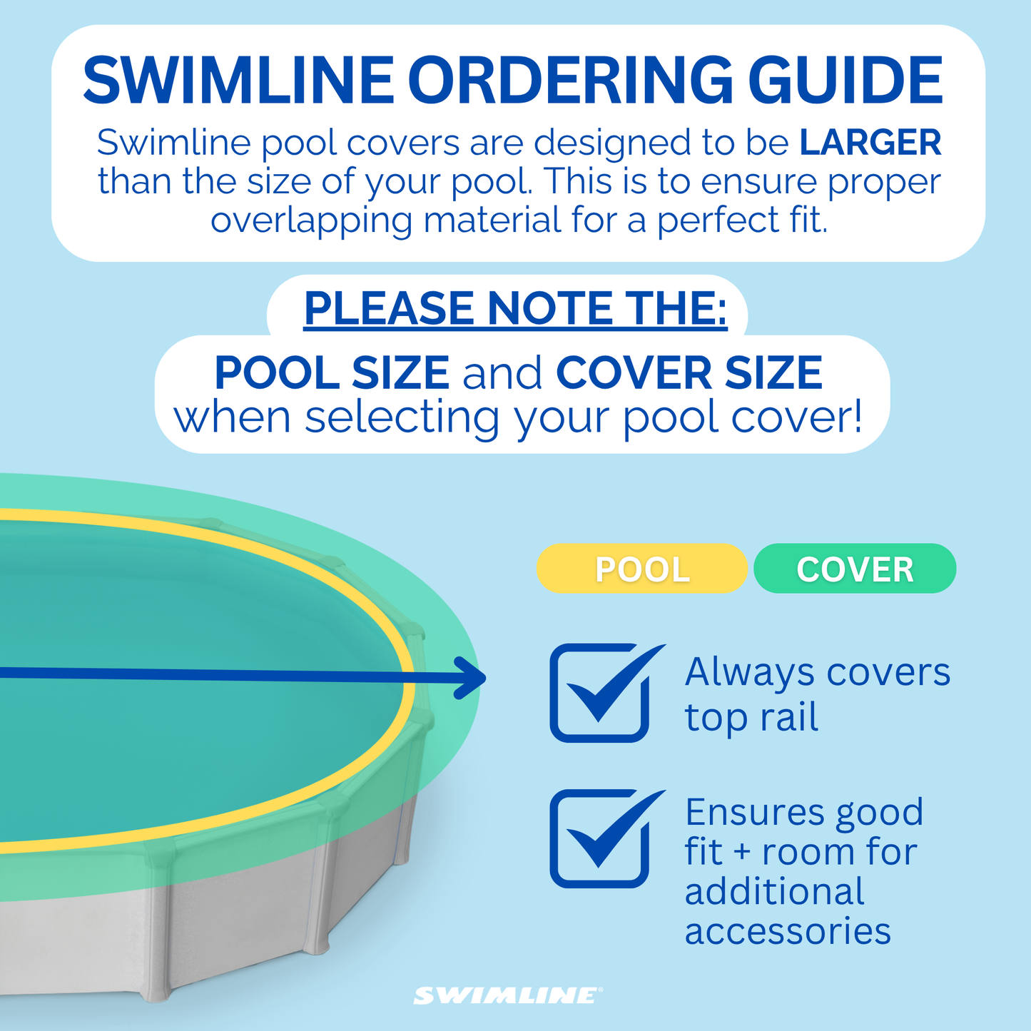 Swimline Hydrotools Supreme Guard Winter Cover for 24' Above Ground Round Pools