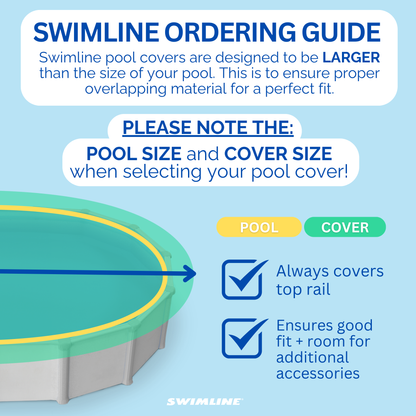 Swimline Hydrotools Silver King Winter Pool Cover for 15 Ft Above Ground Pools