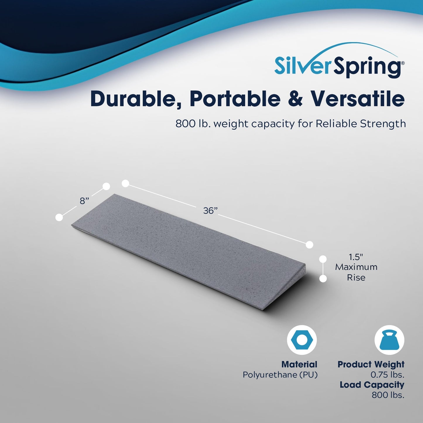 VersaRamp Lightweight Foam Threshold Ramp for Wheelchairs, 1.5 Inch Rise, Gray