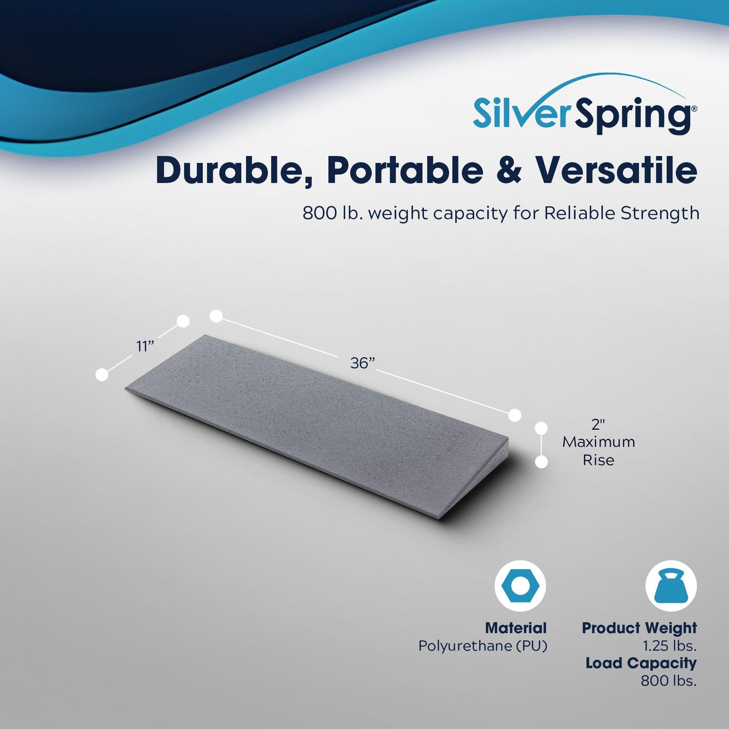 VersaRamp Lightweight Foam Threshold Ramp for Wheelchairs, 2 Inch Rise, Gray