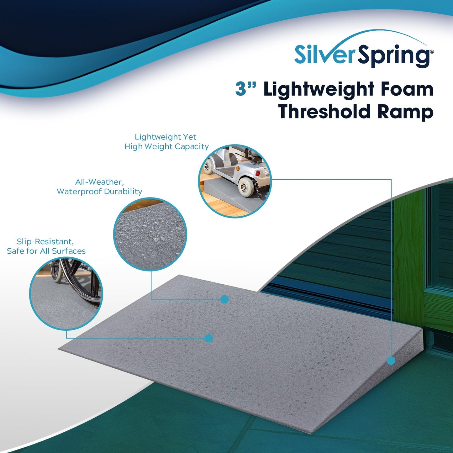 VersaRamp Lightweight Foam Threshold Ramp for Wheelchairs, 3 Inch Rise, Gray