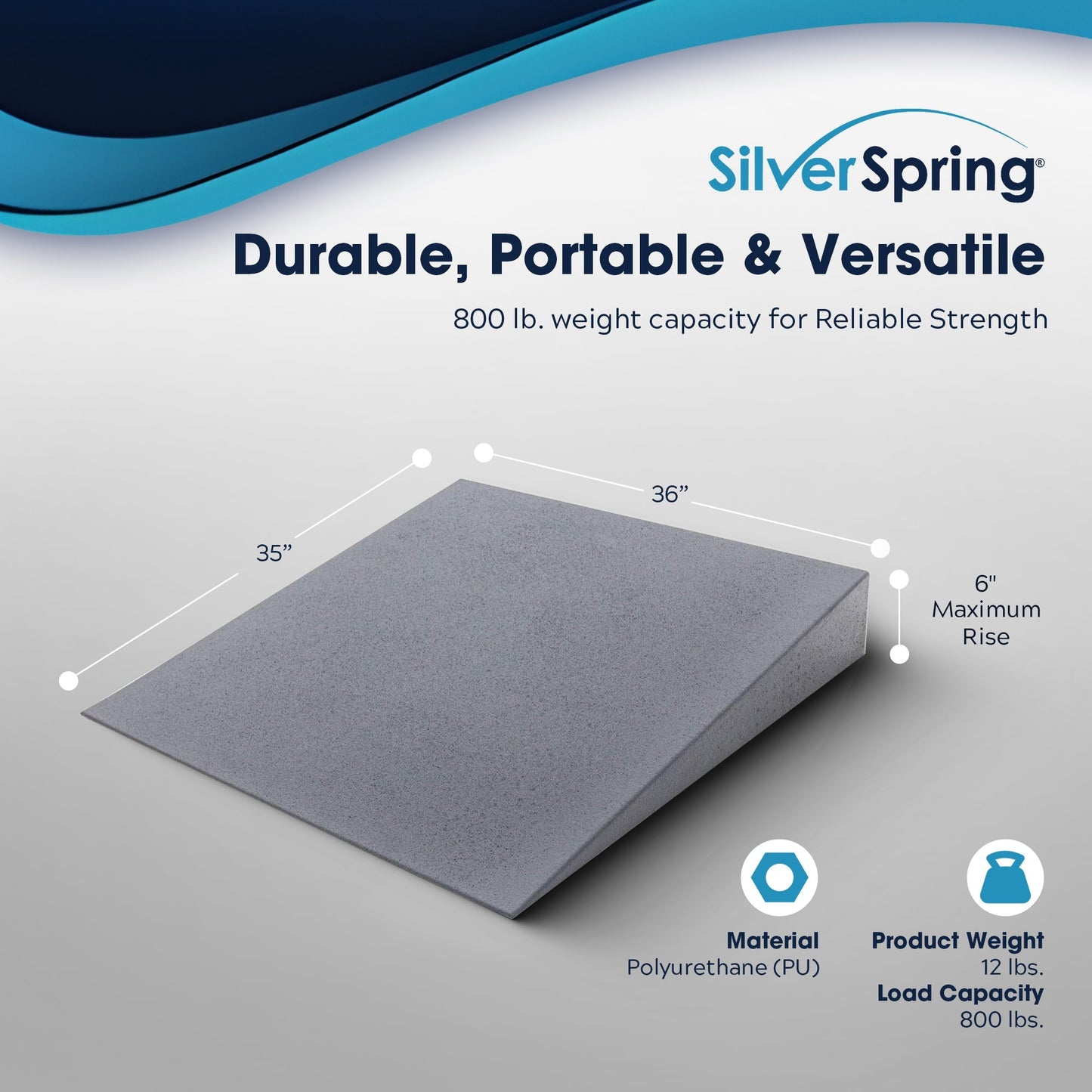 VersaRamp Lightweight Foam Threshold Ramp for Wheelchairs, 6 Inch Rise, Gray