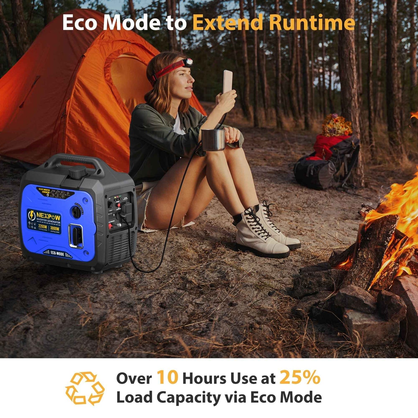 NEXPOW 3000W Portable Inverter Generator, Gasoline Power Lightweight for Backup Home & Camping, Eco-Mode Feature, Parallel Capability, Overload Protection