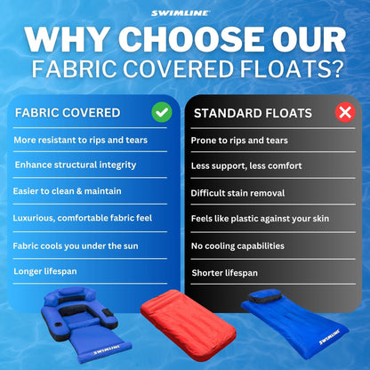 Solstice Sunsoft Fabric Covered Oversized Inflatable Water Mattress Island, Red