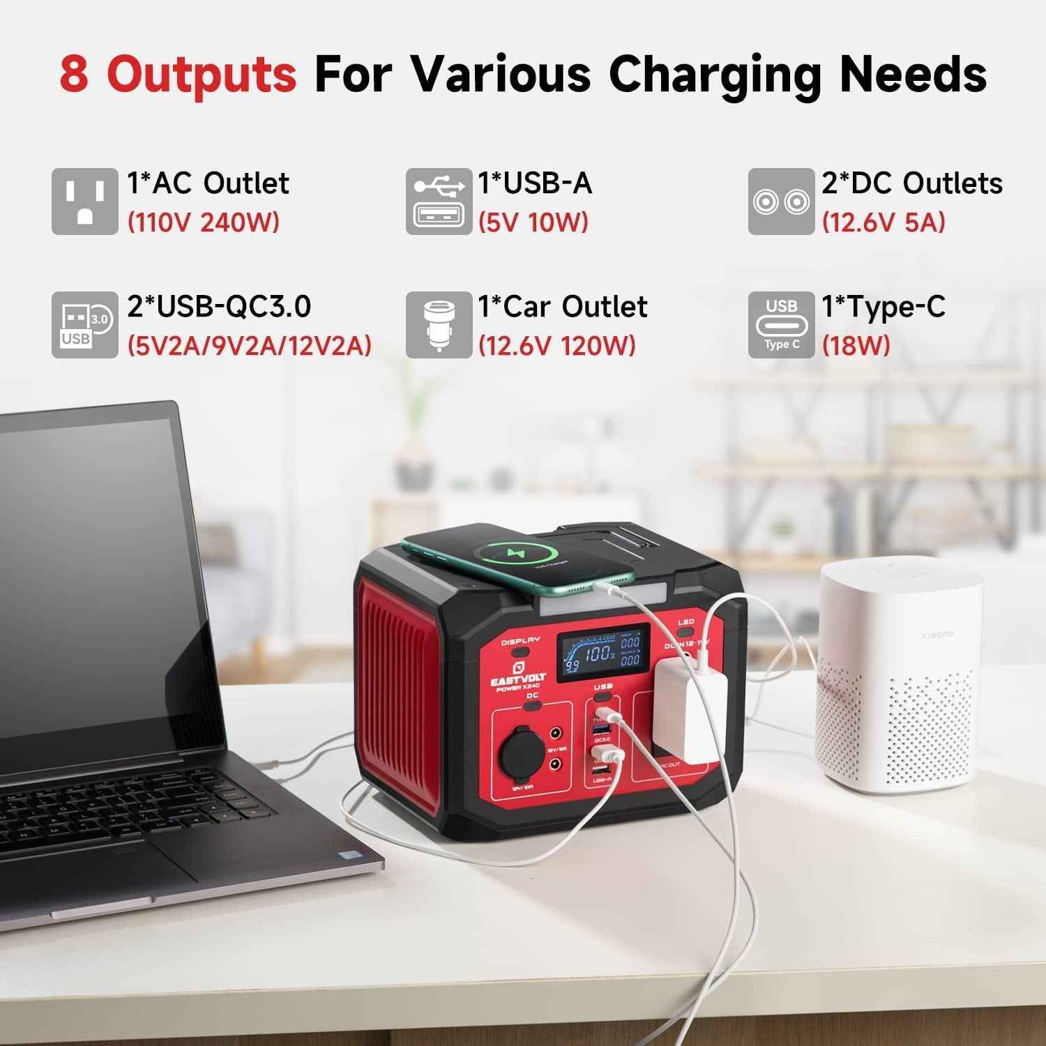 Eastvolt Portable Power Station 240W, 201.6Wh/56000mAh Lithium-Ion Battery with 110V AC Outlet, Solar Generator (Solar Panel Optional) for Emergencies Home and Outdoor Camping