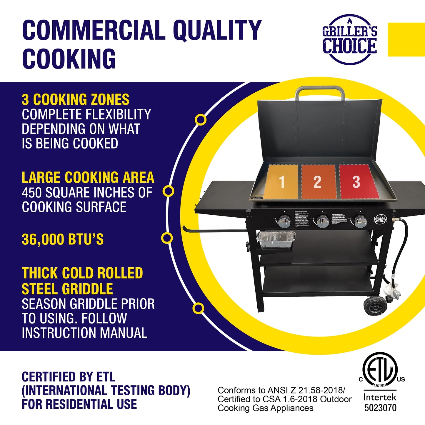 Griller's Choice Propane Gas Griddle with Hinged Hood, Wind Guards, Front Grease Management, 4 Shelves