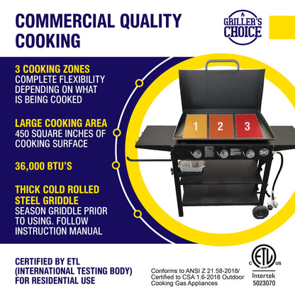 Griller's Choice Propane Gas Griddle with Hinged Hood, Wind Guards, Front Grease Management, 4 Shelves
