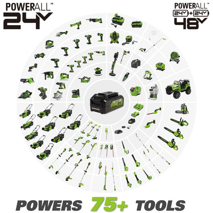 Greenworks 48V (2x24V) 15" Cordless String Trimmer + (2) 2Ah USB Batteries & Dual Port Rapid Charger