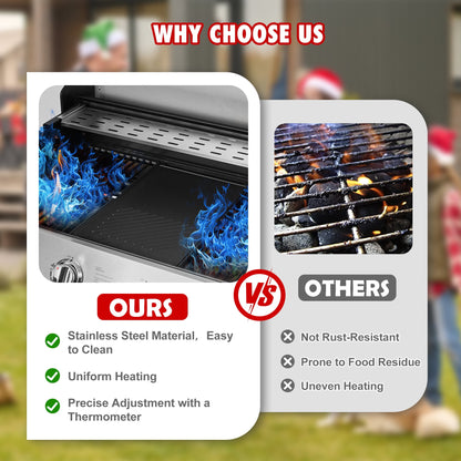 50000 BTU Gas Grills, SYNAGR Propane Grill with 566 sq.in Cooking Area, 5-Burner Stainless Steel BBQ Grill with Side Burner and Thermometer for Outdoor Party, Camping