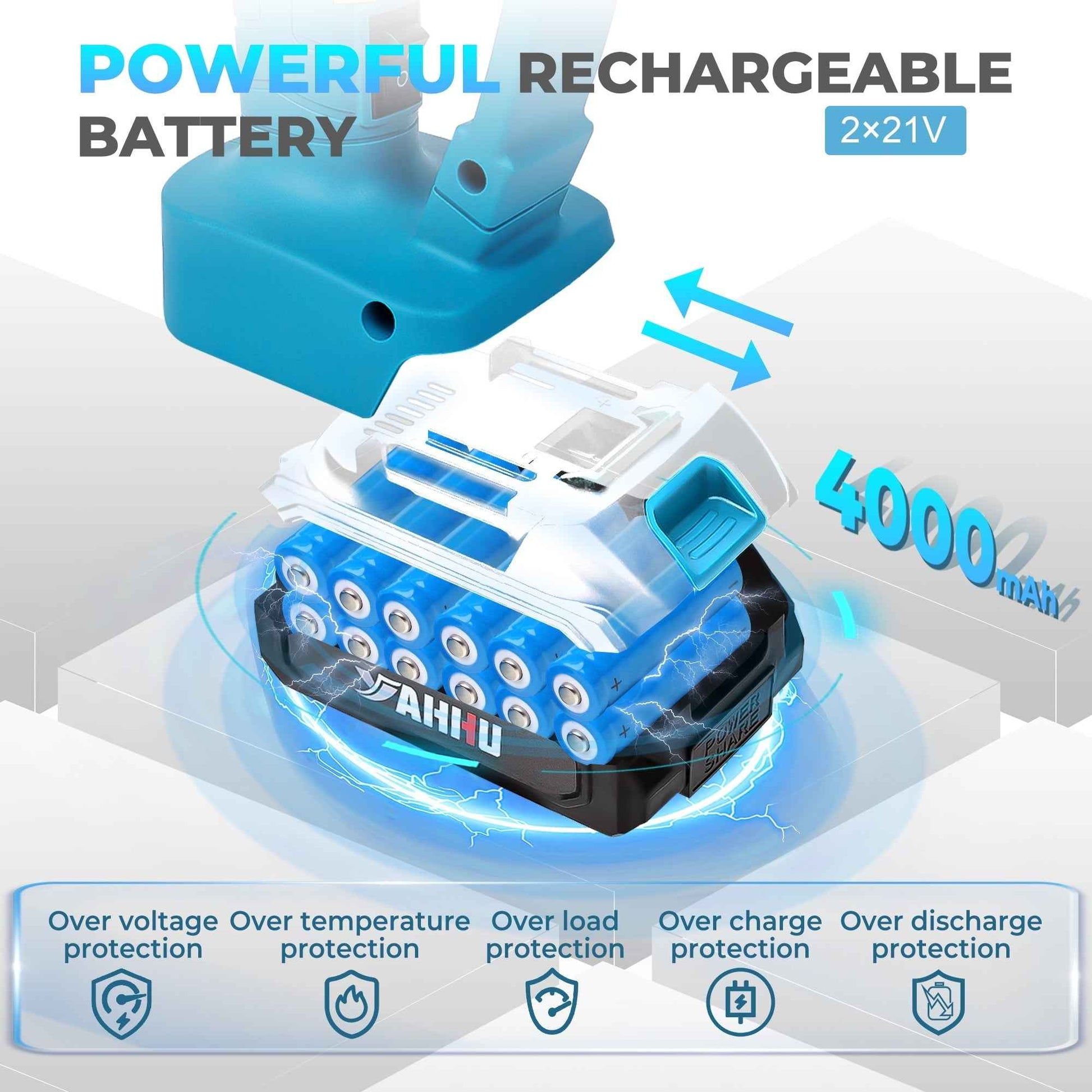 HOTREE 2 in 1 Cordless Pole Saw, 6-inch Pole Chainsaw Mini Handheld Chainsaw, 15 ft Extension Pole Saw for Effortless Tree Trimming