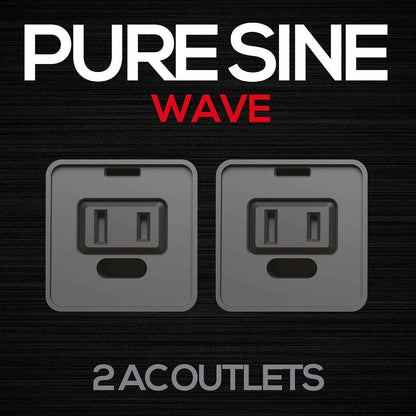 Vector VECLIPS6 666 WH, 733 Watt  Lithium Powerstation,  with AC, USB and  DC Power, Solar Panel Capable